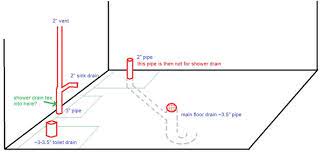 Basement Shower Drain Connects To Floor