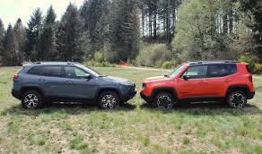 jeep renegade vs jeep cherokee how do