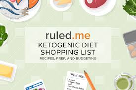 Ketogenic Diet Shopping List Recipes Prep And Budgeting Ruled Me
