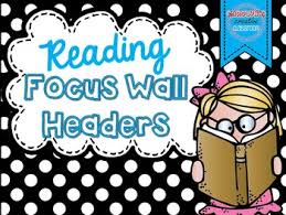 Focus Wall Headers Chalkboard Polka Dot Theme