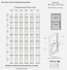 Awning Window Size Chart Collection Of Solutions Andersen