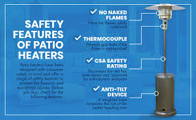 Outdoor Heating A Complete Safety