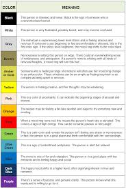 mood ring color meanings what do mood