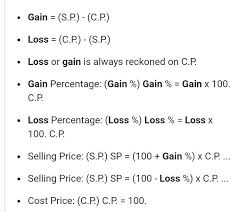 maths profit loss