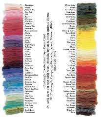 Dye Color Samples Arivaca Angora Wool Mohair