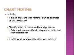 Blood Pressure Part 2 Measuring Blood Pressure