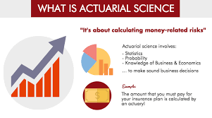 You don't need an actuarial science degree to become an actuary. Careers In Actuarial Science In Usa Germany And India Onlinemacha Com
