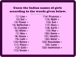 Guess The Names Of Girls According To The Words Given Below