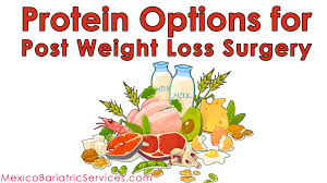 protein supplements after gastric sleeve