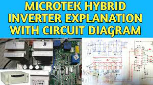 Call at 7283838383 to enquire home electrical products. Microtek Hybrid Inverter Explanation With Circuit Diagram Youtube