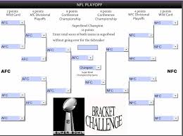 2014 Nfl Playoff Bracket Challenge
