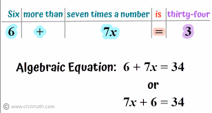 Algebraic Sentences Word Problems