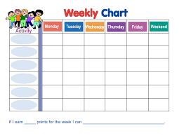 Behavior Chart For Students To Decorate Their Class Room