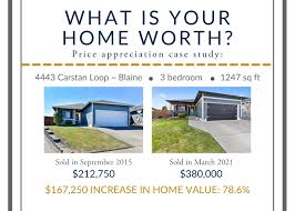 what is your home worth tracie gulit