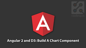 Angular 2 And D3 Build A Chart Component