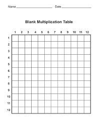 Free Blank Multiplication Tables Print Out Have Your