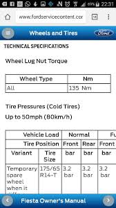 Wheel Bolt Torque Specs Fiestamk7 Com Owners Resource