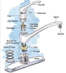 kitchen sink faucets repair and
