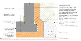 Basement Construction Details Type A