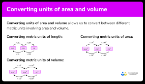 converting units of area and volume