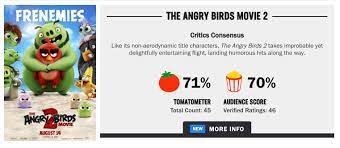 Angry Birds 2 Rotten Tomatoes Rating