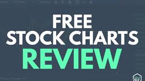 Freestockcharts Com Review Is This Charting Platform Worth It