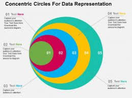 Concentric Circle Chart Slide Team