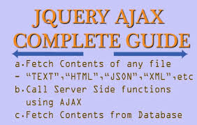jquery ajax method