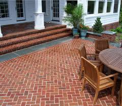 How Clay Terracotta Pavers Can Set