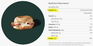 the healthiest food at starbucks for