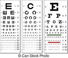 Medical Fuzzy Sight Of Eye Chart