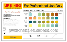 4 Parameters Urine Test Strips Color Chart Medical Diagnostic Test Kits Urs 4sg Buy Medical Diagnostic Test Kit Urine Test Strips Color Chart Home