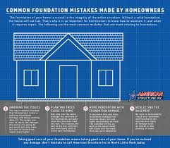 Home Foundation Mistakes