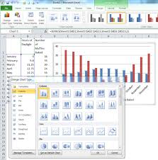 How To Create An Excel Bar And Line Chart In One The