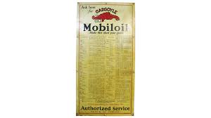 Mobiloil Gargoyle Cabinet Chart Sst 20x38 Z229 Kissimmee