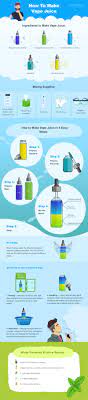 how to make diy vape juice simple and
