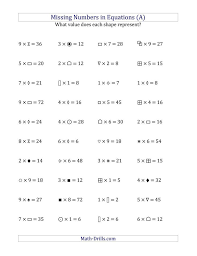 The Missing Numbers In Equations