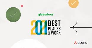 Work In 2021 By Glassdoor