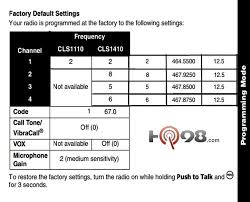 Motorola Cls1410 Six Pack Vibracall 2 Way Uhf Radios