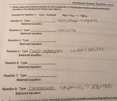 Solved Classifying Chemical Reactions