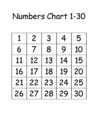 Numbers Chart 1 30