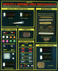 1960s Narcotics Dangerous Drugs Identification Kit