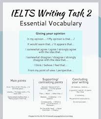   types of IELTS academic essays   IELTS Preparation in Karachi An analysis of proposal discussion and argument type essay questions in  IELTS with suggestions on how