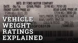 vehicle weight ratings explained gvwr