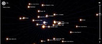 4 Free Websites To View Star Chart
