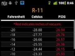 Hvacmobile Pt Charts 1 5 Only 1 35 Free Download