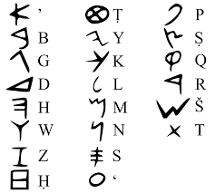 Phoenician Alphabet Wikipedia