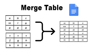 how to merge two tables in google docs