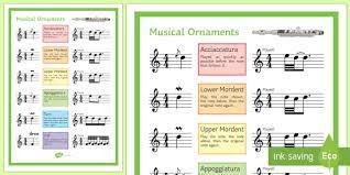 Ornaments are never written below the stave. Musical Ornaments Display Poster Teacher Made