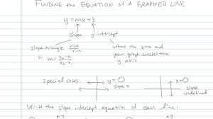 Finding The Equation Of A Graphed Line